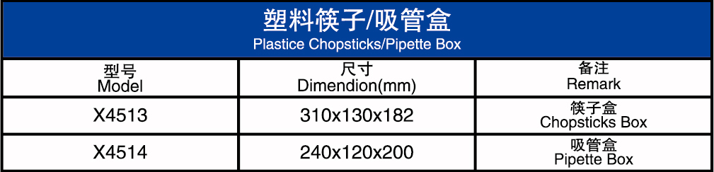塑料筷子吸管盒